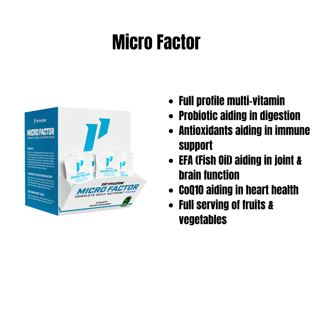 Biofactor Tablets Supplements